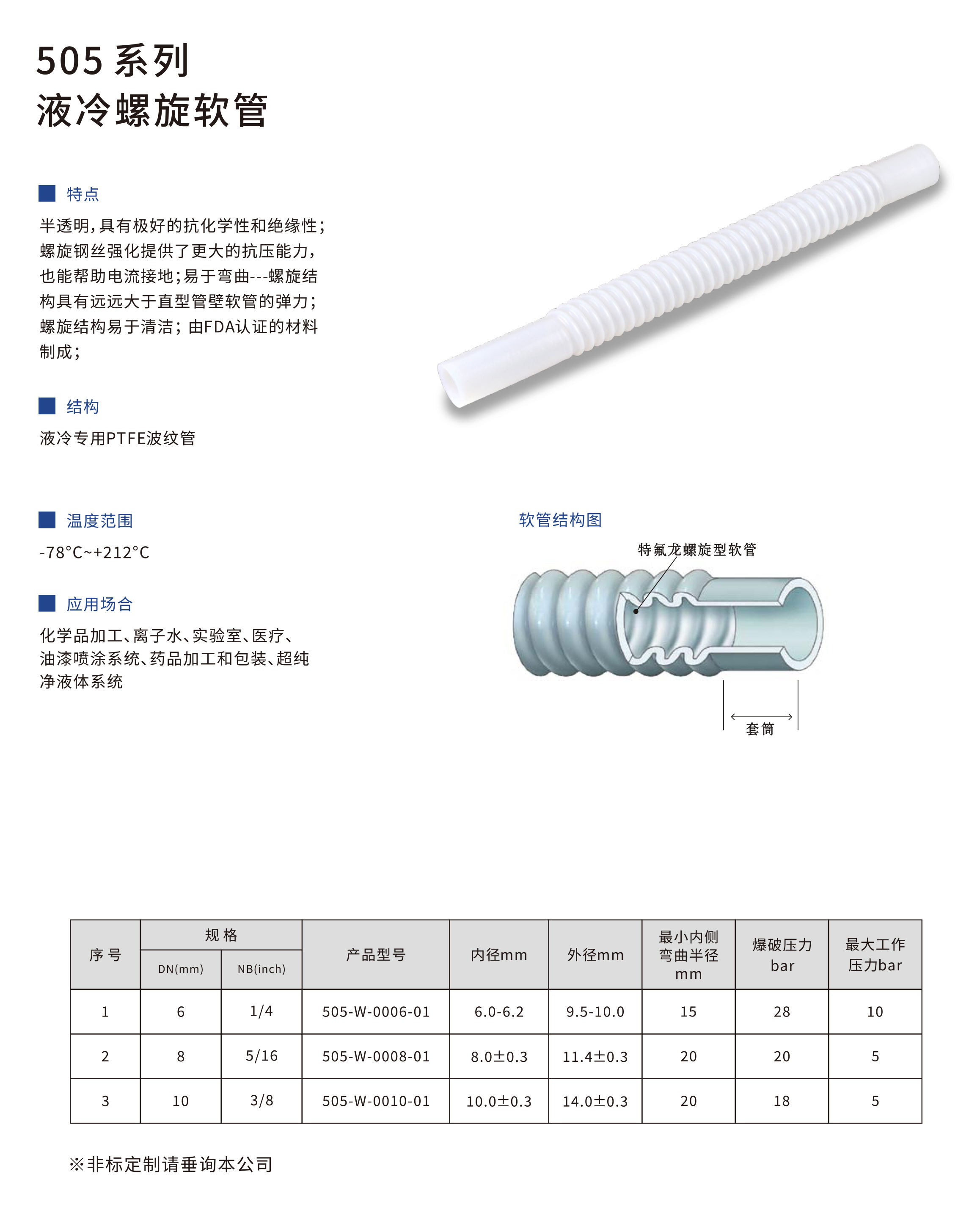 505-W液冷管03